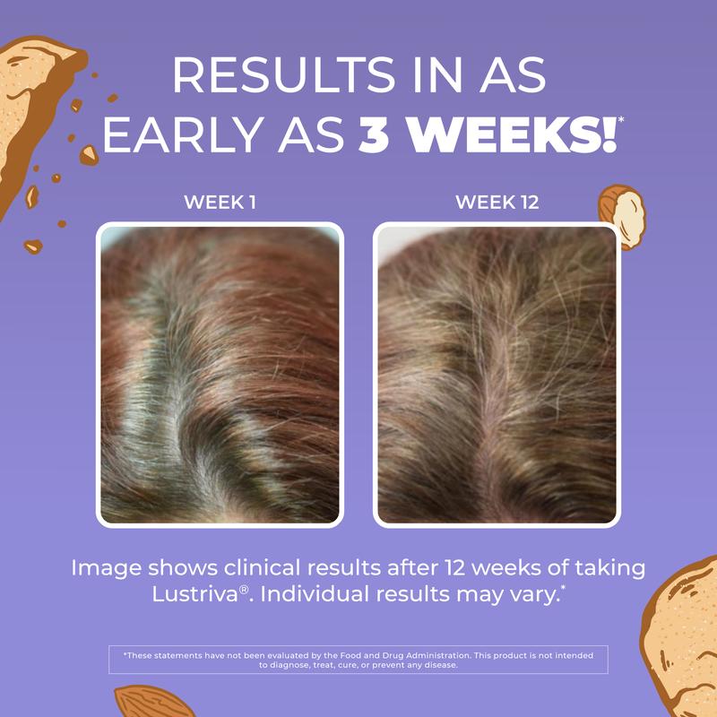 Hair Growth+ Max