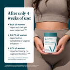 Fresh Vaginal Start Kit